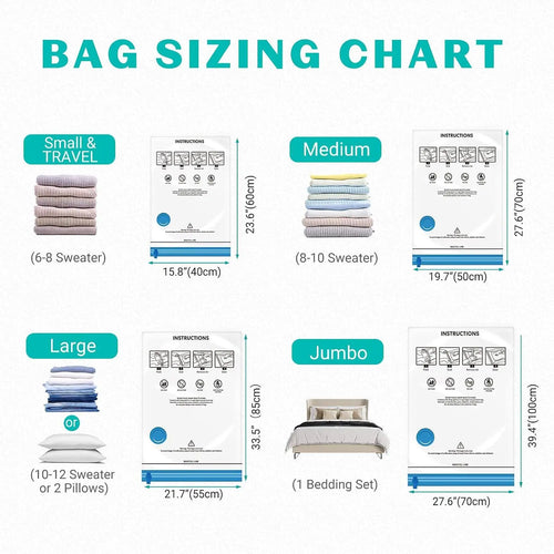 15 Pack Vacuum Seal Bags for Clothing &Travel, Space Saver Vacuum Storage Bags for Blankets,Luggage,Clothes,Comforter, Hand Pump Included (3 Jumbo,3 Large,3 Medium,3 Small,3 Roll）Gift.