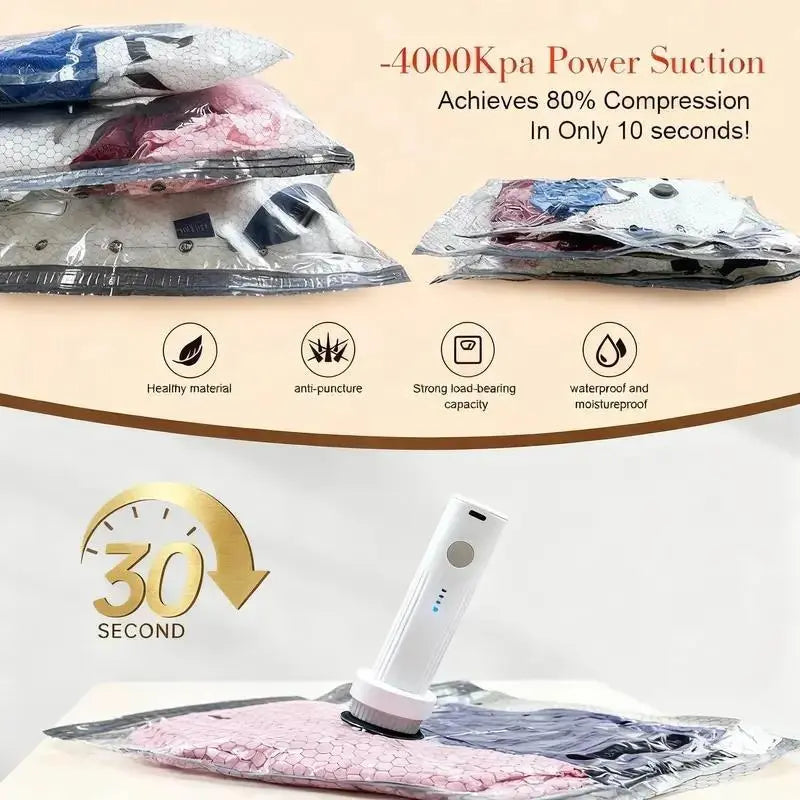 【Father's Day Gift】X7 Cordless Travel Vacuum Bags Set with Rechargeable Pump - 15-Pack PA+PE Waterproof Resealable Vacuum Zipper Pouches (3 Sizes), 140L/Min Powerful Suction, 80% Space Saving, Carry-On Suitcase Essential, Space Saving Bag