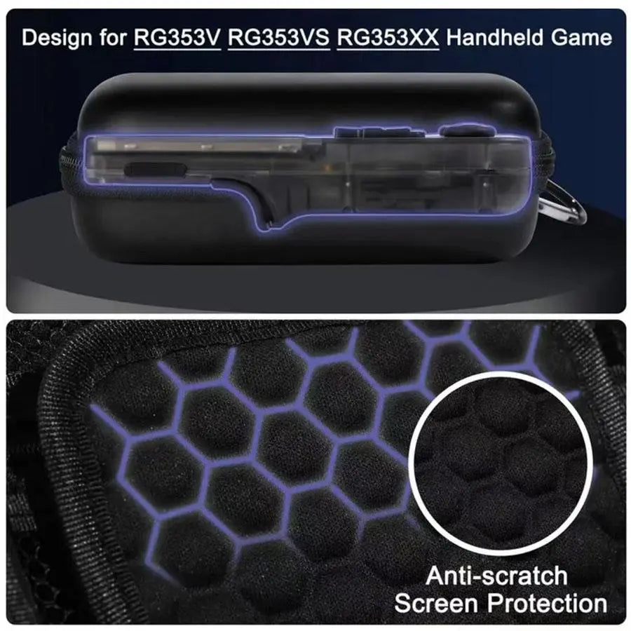 2025 New Durable Game Console Storage Bag for RG353V/RG35XX/RG353VS/X6/R36S/K36, Handheld Game Console Protective Organizer, Stylish & Portable Carrying Bag for Gaming Enthusiasts, Suitable for Outdoor Traveling Camping(Box Only)