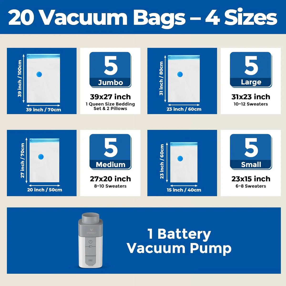ETENWOLF 20-Pack Multi-Size Turbo Compression Vacuum Storage Bags Organiser - Rechargeable Wireless Fast Pump, Box, Turbo Valve, Thick PA+PE Resists Tears, 80% More Storage Space, Travel Ready for Sports & Outdoor Accessories, Clothes/Bedding, Reusable