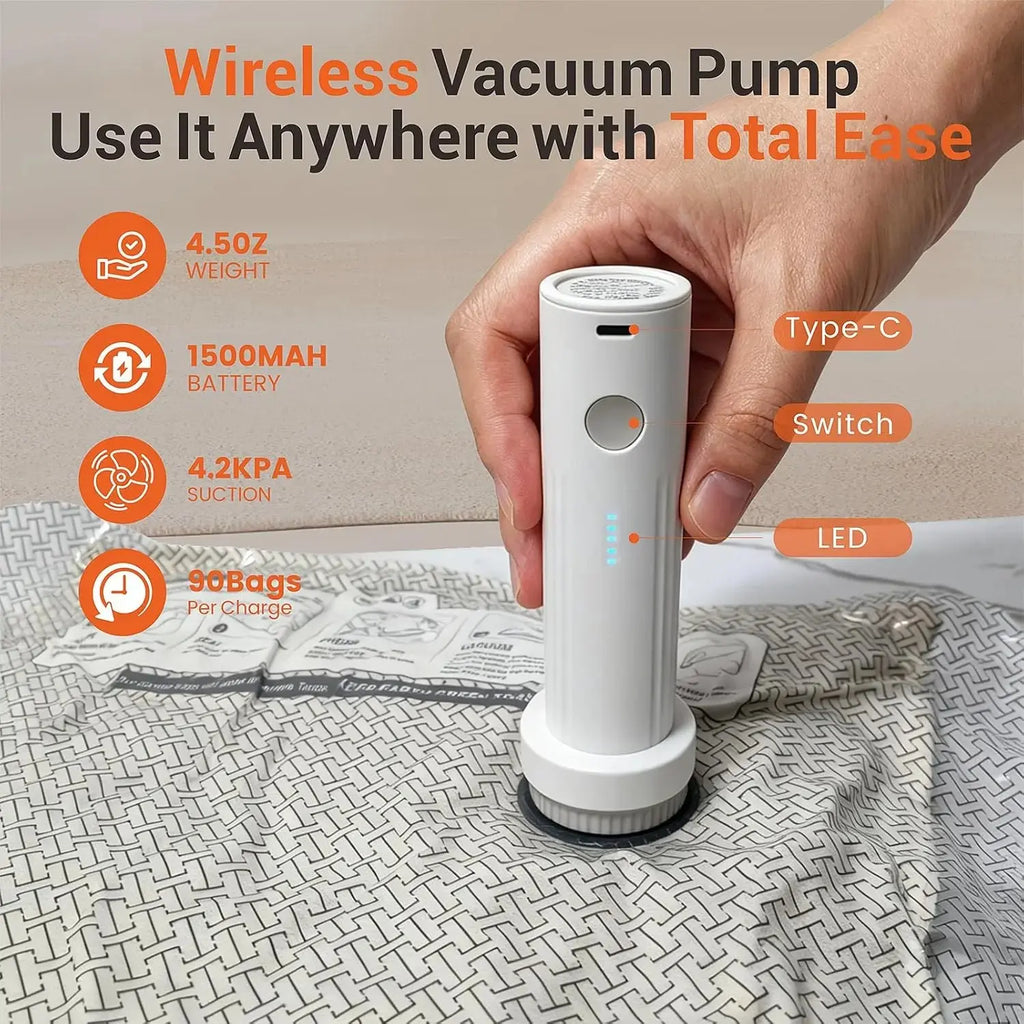 2026 New Cordless Travel Vacuum Seal Storage Bags Set with Rechargeable Air Pump - 15-Pack Portable Resealable Luggage Organization Solutions, Airtight Sturdy Lightweight Home Organizers for Clothes