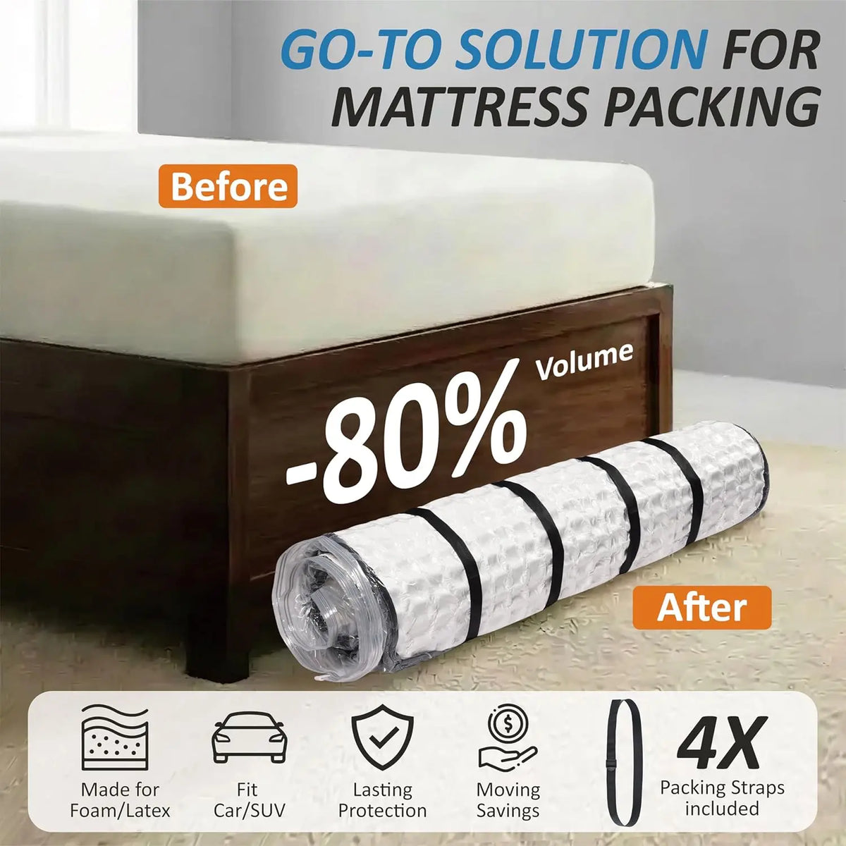 Heavy Duty PA+PE Blend Mattress Vacuum Seal Bag with Adjustable Straps, Double Zip, Foldable Dustproof Portable Storage Bags, Moving Compression Protection & Organization Aid for Vacuum Cleaner Use