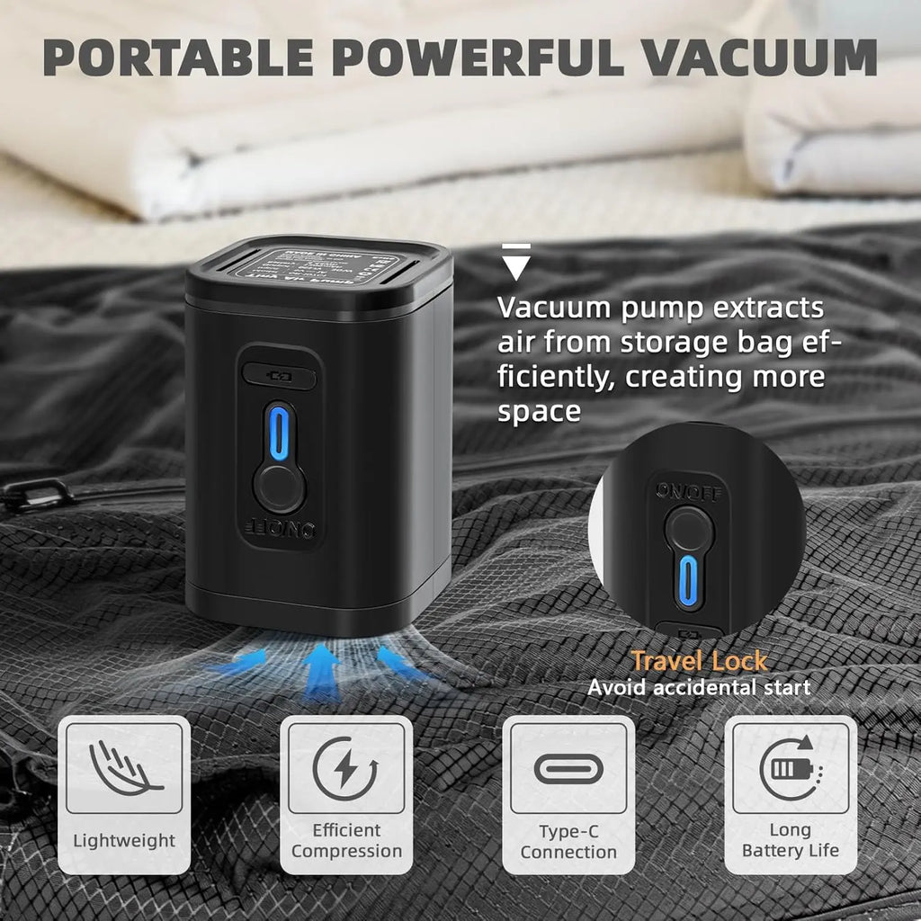 Sohochic Cordless Travel Vacuum Compression Bag Set | IP67 Waterproof 33L Space Saver with Wireless Pump for Clothes, Blankets, Seasonal Storage, Luggage & Suitcases