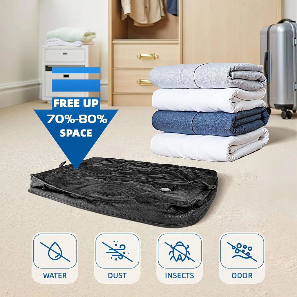 Sohochic Cordless Travel Vacuum Compression Bag Set | IP67 Waterproof 33L Space Saver with Wireless Pump for Clothes, Blankets, Seasonal Storage, Luggage & Suitcases