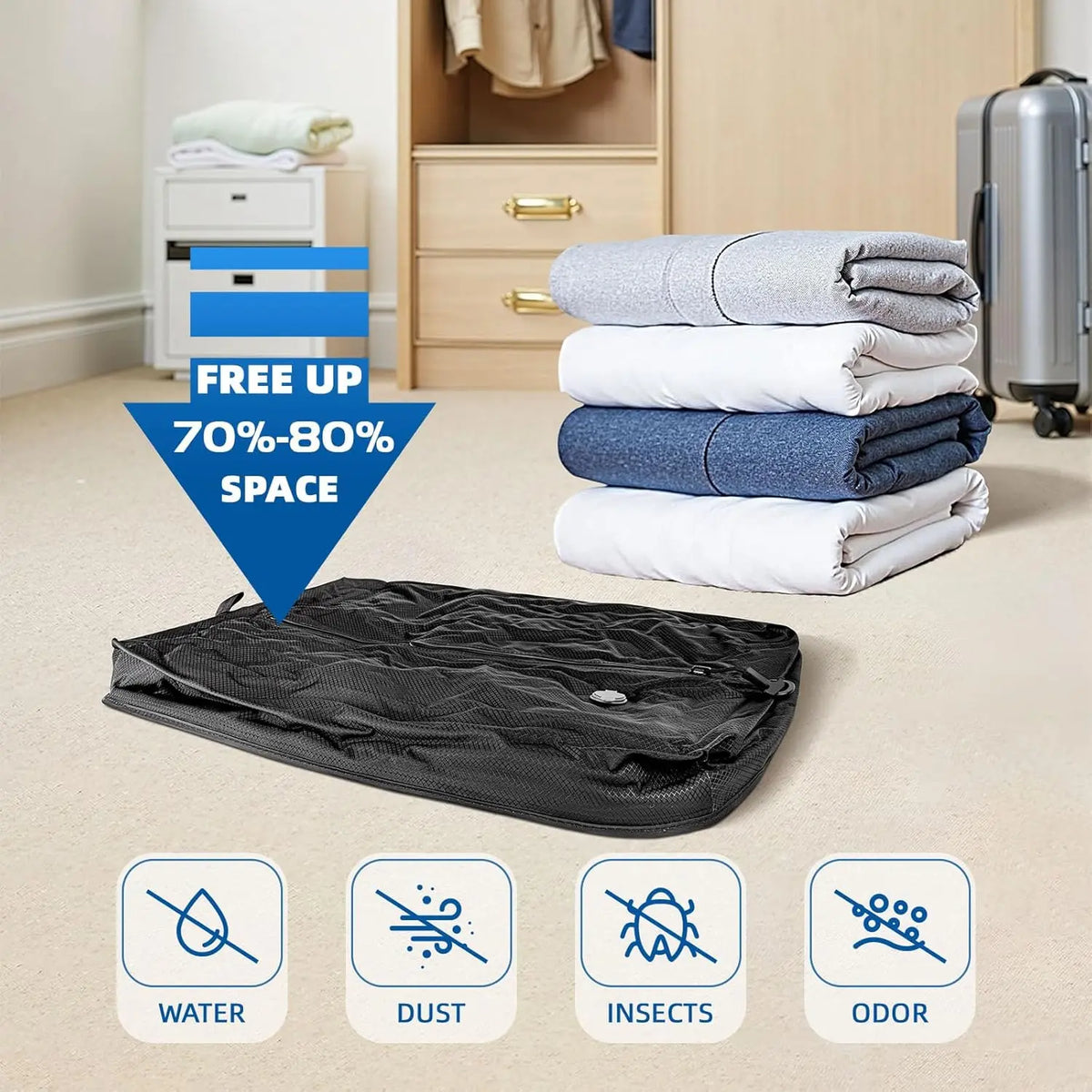 Sohochic Cordless Travel Vacuum Compression Bag Set | IP67 Waterproof 33L Space Saver with Wireless Pump for Clothes, Blankets, Seasonal Storage, Luggage & Suitcases