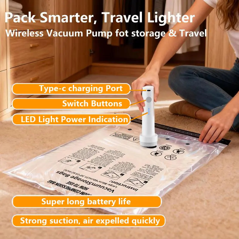 5-Pack Reusable Vacuum Storage Bags with Dual-Triple Valves & Manual Pump, Zipper Lock Home Organizer Bags for Clothing & Bedding, Travel & Move