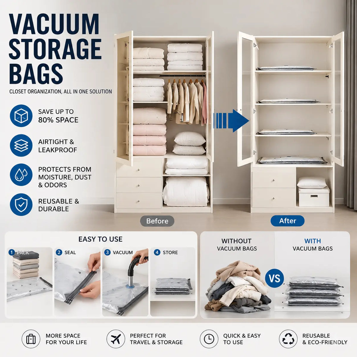 SUOCO Travel Vacuum Seal Bags Set with Rechargeable Electric Pump & Compression Packing Cubes, Water-Resistant Airtight Re-sealable Home Organiser for Luggage, Garage Storage, Cruises, Space-Saving Home Supply