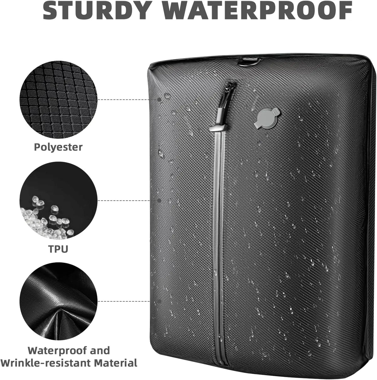 Sohochic Cordless Travel Vacuum Compression Bag Set | IP67 Waterproof 33L Space Saver with Wireless Pump for Clothes, Blankets, Seasonal Storage, Luggage & Suitcases