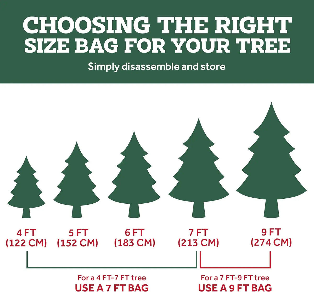 7.5 Ft Artificial Christmas Tree Storage Bag, Heavy-Duty Durable Waterproof Rain-proof Pack with Reinforced Handles, Full-Length Zipper for Easy Access (Home & Garden Organization Solution)