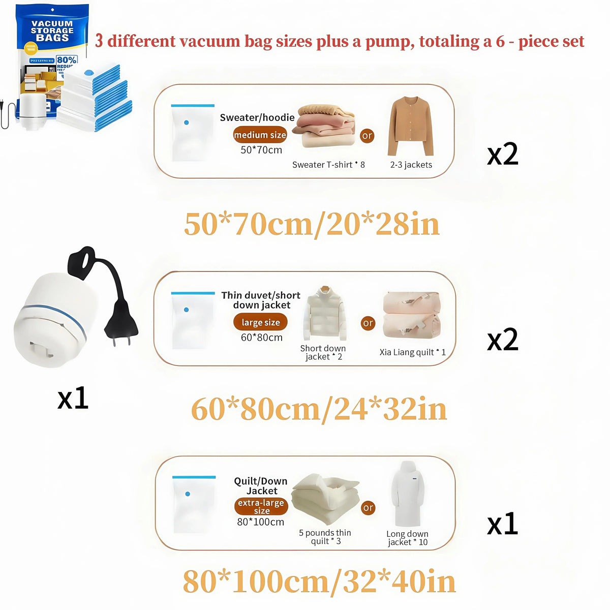 5/11 Pack Compression Vacuum Storage Bags, Blue Transparent Resealable Zipper Bags, Waterproof Leakproof Airtight Dust Moisture-Proof, Extra Large Capacity 80% Space Saving Compression Bag with Hand Pump